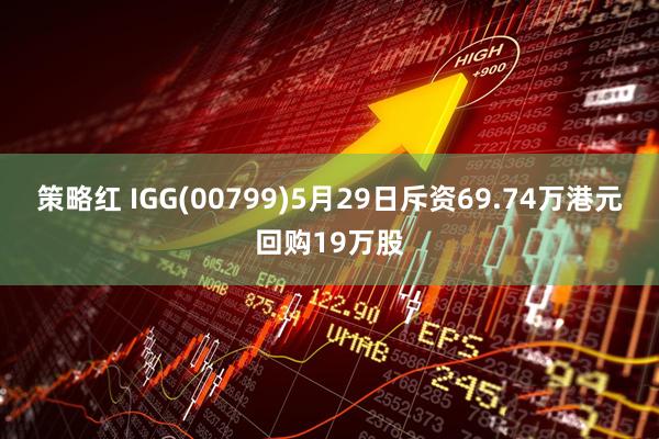策略红 IGG(00799)5月29日斥资69.74万港元回购19万股